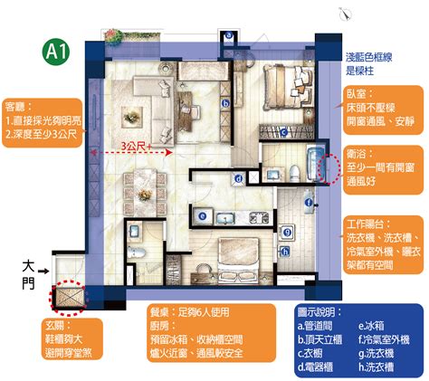 格局平面圖|房屋格局圖/平面圖怎麼看？建案平面圖符號教學，讓。